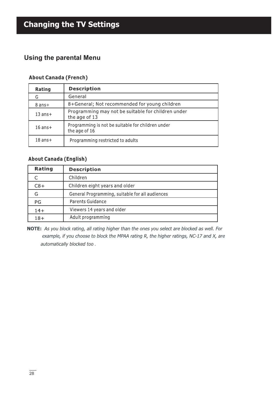 Changing the tv settings | RCA LED42A55RS User Manual | Page 29 / 32