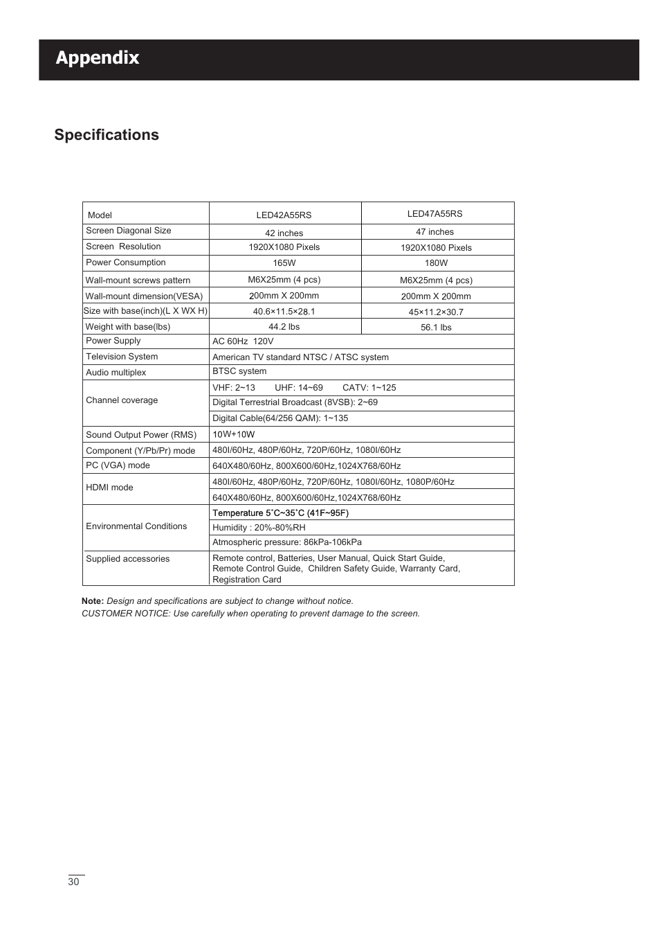 Appendix, Specifications | RCA LED42A55RS User Manual | Page 31 / 32