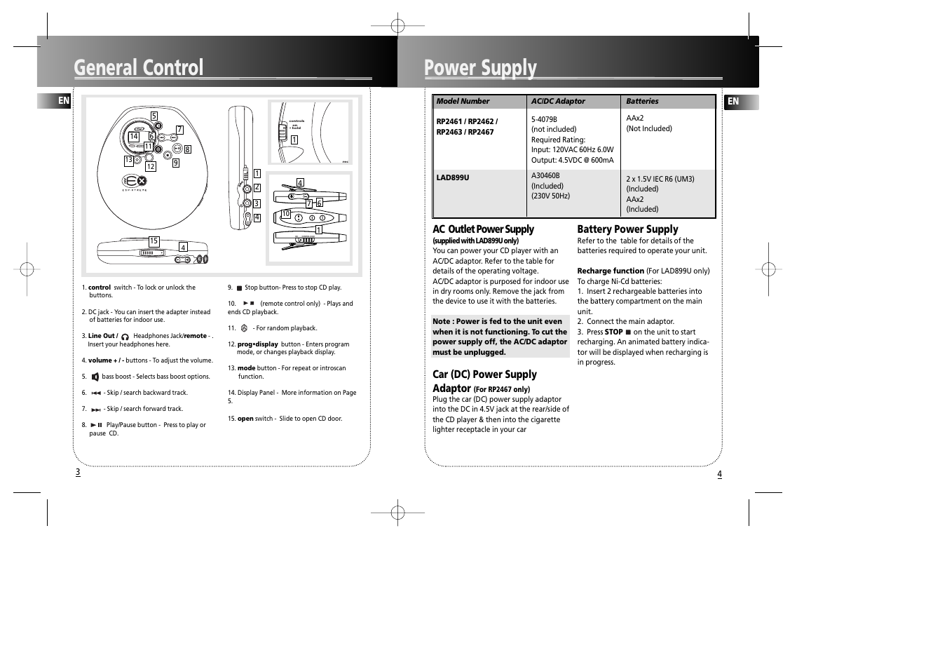 Power supply, General control, Volume | On • • control hold | RCA RP2467 User Manual | Page 4 / 9