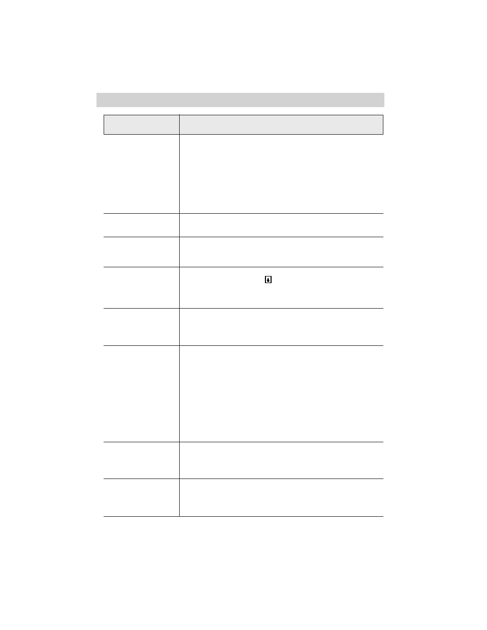 Trouble checks | RCA ProV600 User Manual | Page 53 / 63