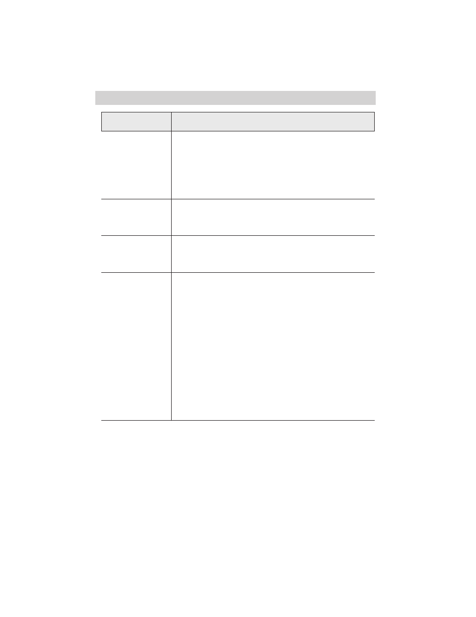 Trouble checks | RCA ProV600 User Manual | Page 54 / 63