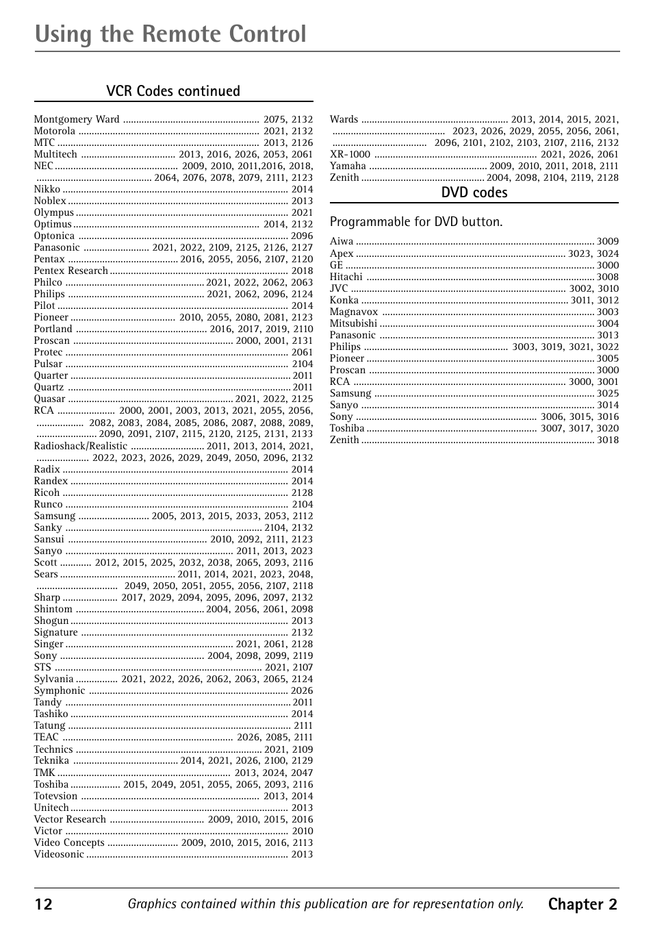 Using the remote control, 12 chapter 2, Vcr codes continued | Dvd codes | RCA Television 1616202B User Manual | Page 14 / 32