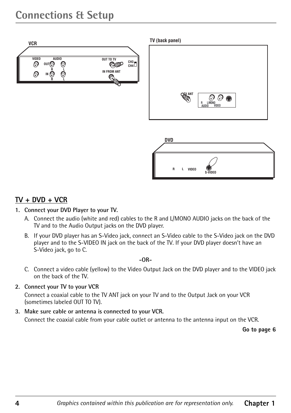 Connections & setup, 4chapter 1, Tv + dvd + vcr | RCA Television 1616202B User Manual | Page 6 / 32