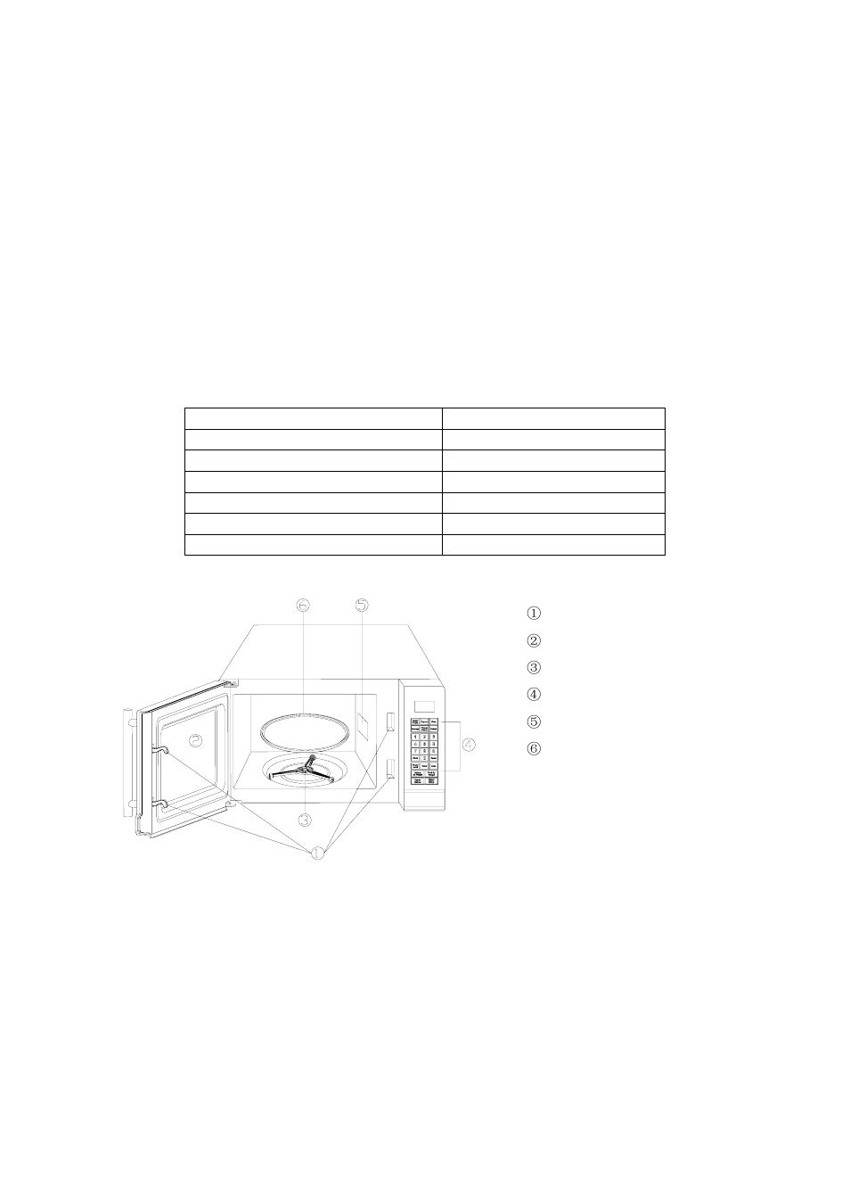 Before you call for service, Specifications, Part names | RCA RMW741 User Manual | Page 7 / 12