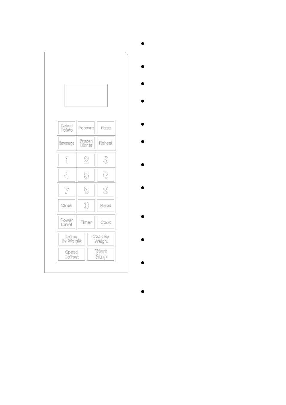 Control panel | RCA RMW741 User Manual | Page 8 / 12