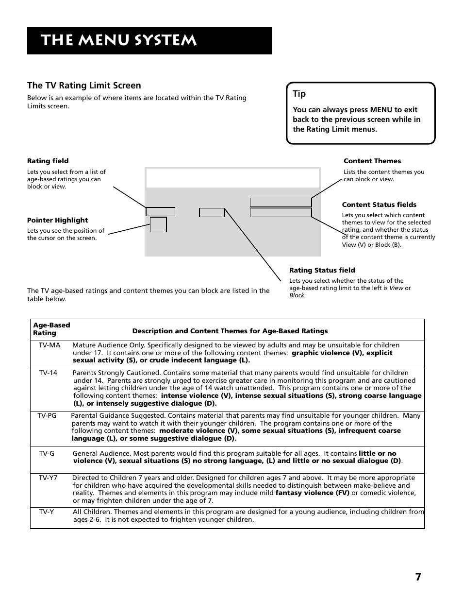 The menu system | RCA E13319 User Manual | Page 9 / 16