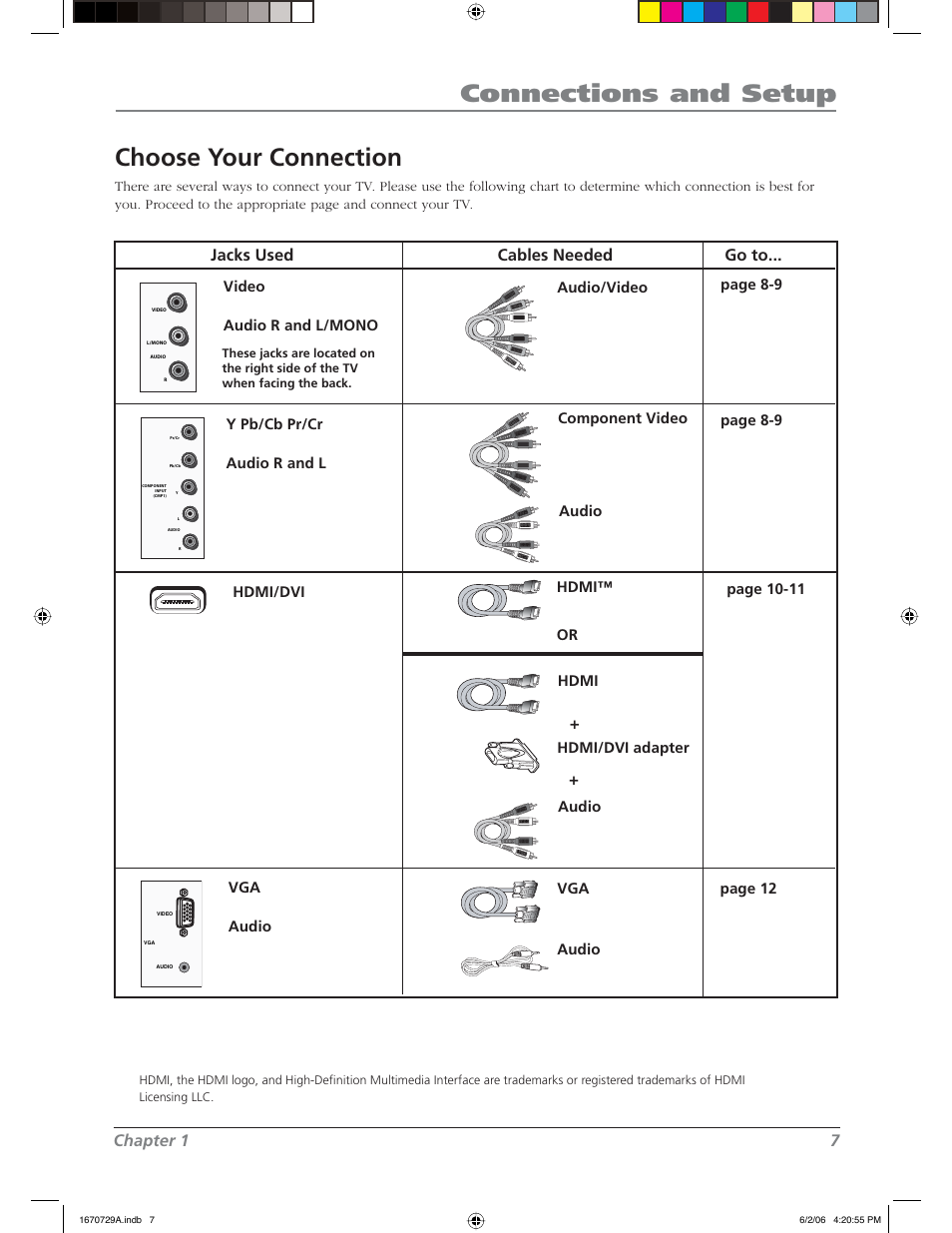 Connections and setup, Choose your connection, Chapter 1 7 jacks used cables needed go to | RCA L37WD12 User Manual | Page 7 / 48