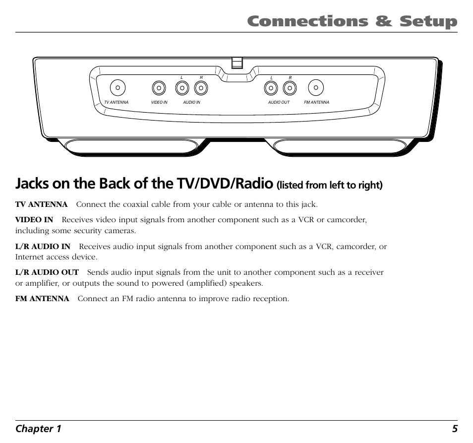 Connections & setup, Jacks on the back of the tv/dvd/radio | RCA BLD548 User Manual | Page 7 / 56