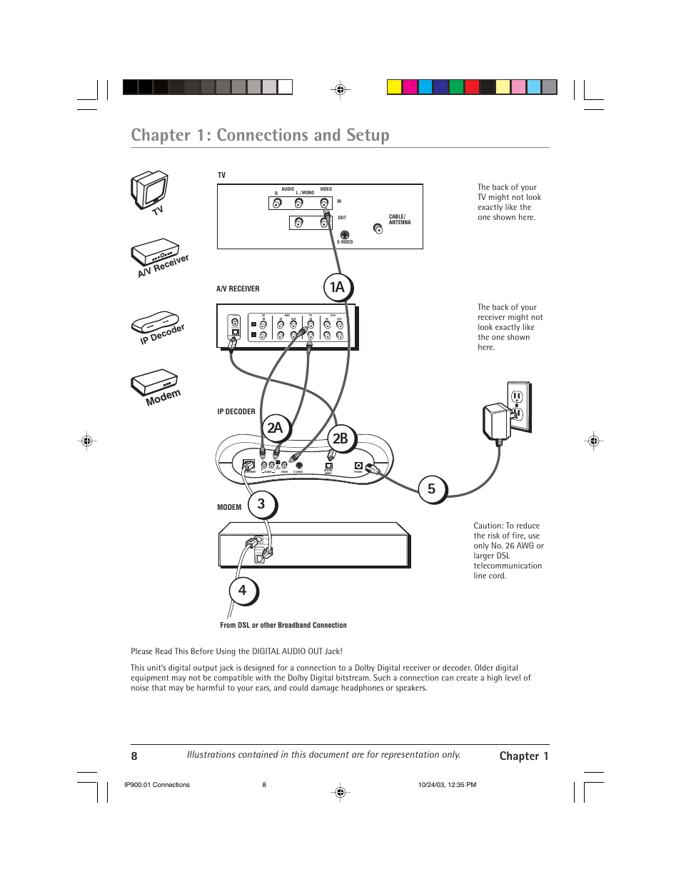 Chapter 1: connections and setup, 8chapter 1, Ethernet dsl line in | Modem | RCA IP900 User Manual | Page 10 / 32