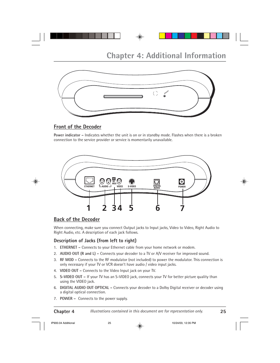 Chapter 4: additional information, Front of the decoder, Back of the decoder | RCA IP900 User Manual | Page 27 / 32