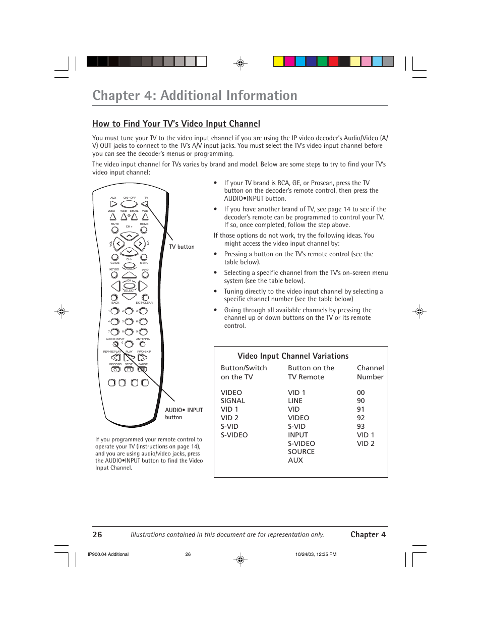 Chapter 4: additional information, How to find your tv’s video input channel, 26 chapter 4 | Video input channel variations | RCA IP900 User Manual | Page 28 / 32