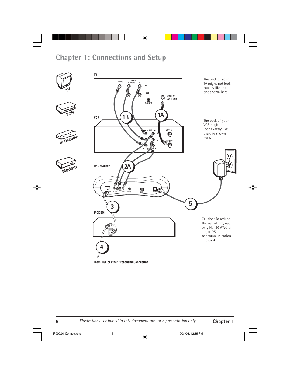 Chapter 1: connections and setup, 6chapter 1, Ethernet dsl line in | Modem | RCA IP900 User Manual | Page 8 / 32