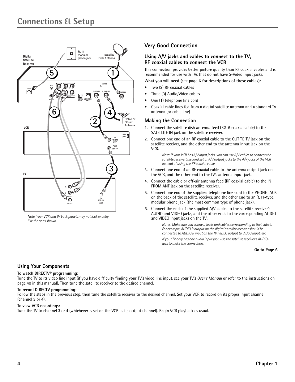 Very good connection, Connections & setup, 4chapter 1 | Making the connection, Using your components | RCA DRD455RH User Manual | Page 6 / 48