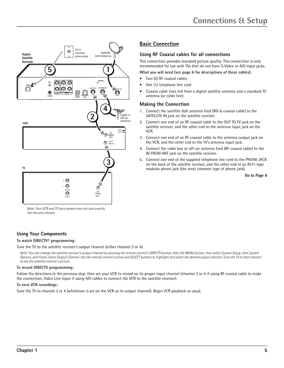 Basic connection, Connections & setup, Chapter 1 5 | Using rf coaxial cables for all connections, Making the connection, Using your components | RCA DRD455RH User Manual | Page 7 / 48