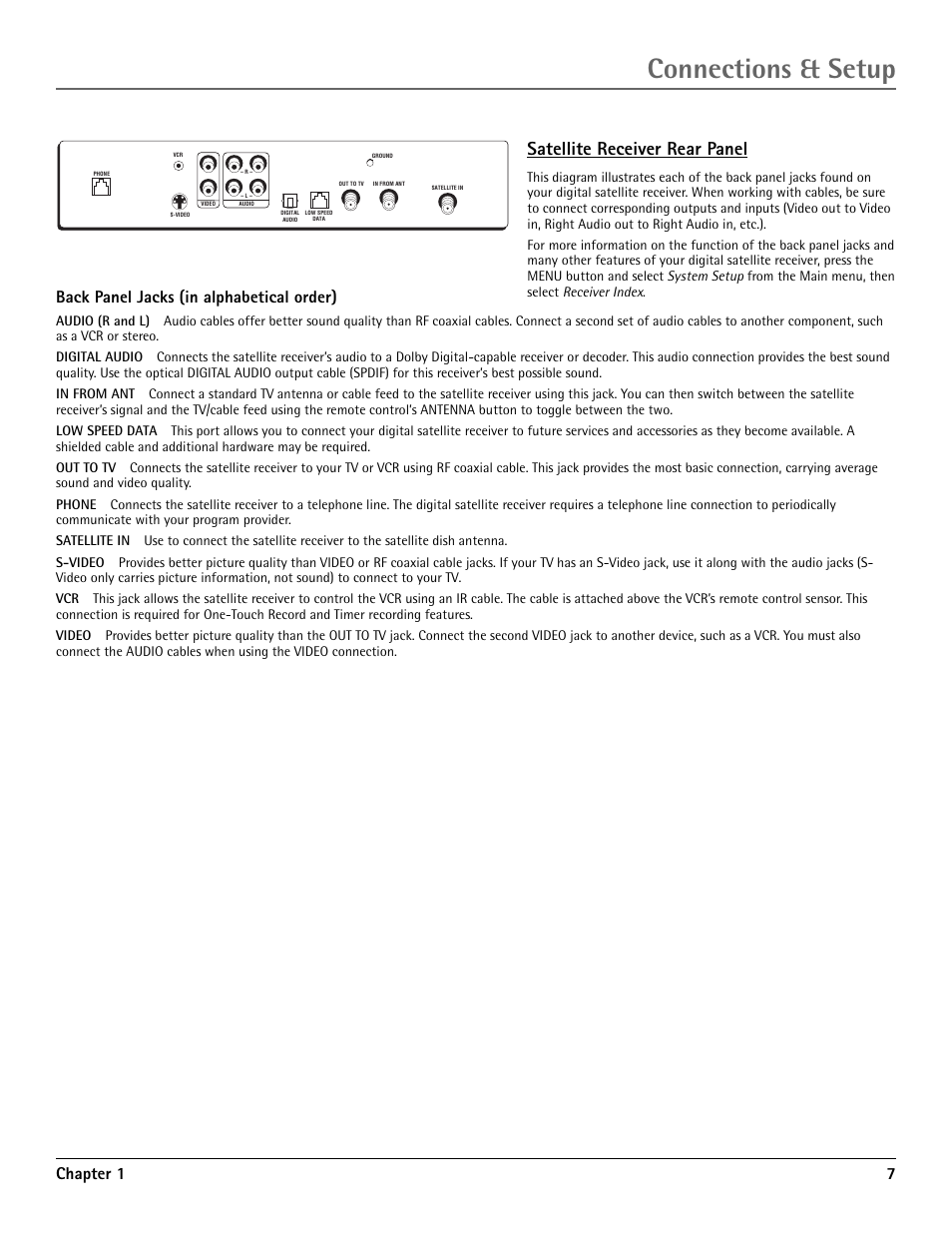 Satellite receiver rear panel, Connections & setup, Chapter 1 7 | Back panel jacks (in alphabetical order) | RCA DRD455RH User Manual | Page 9 / 48
