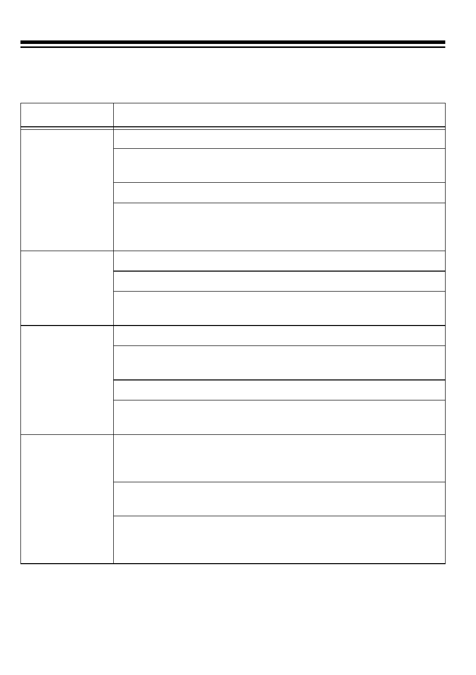 Troubleshooting | RCA 31-5000 User Manual | Page 7 / 9