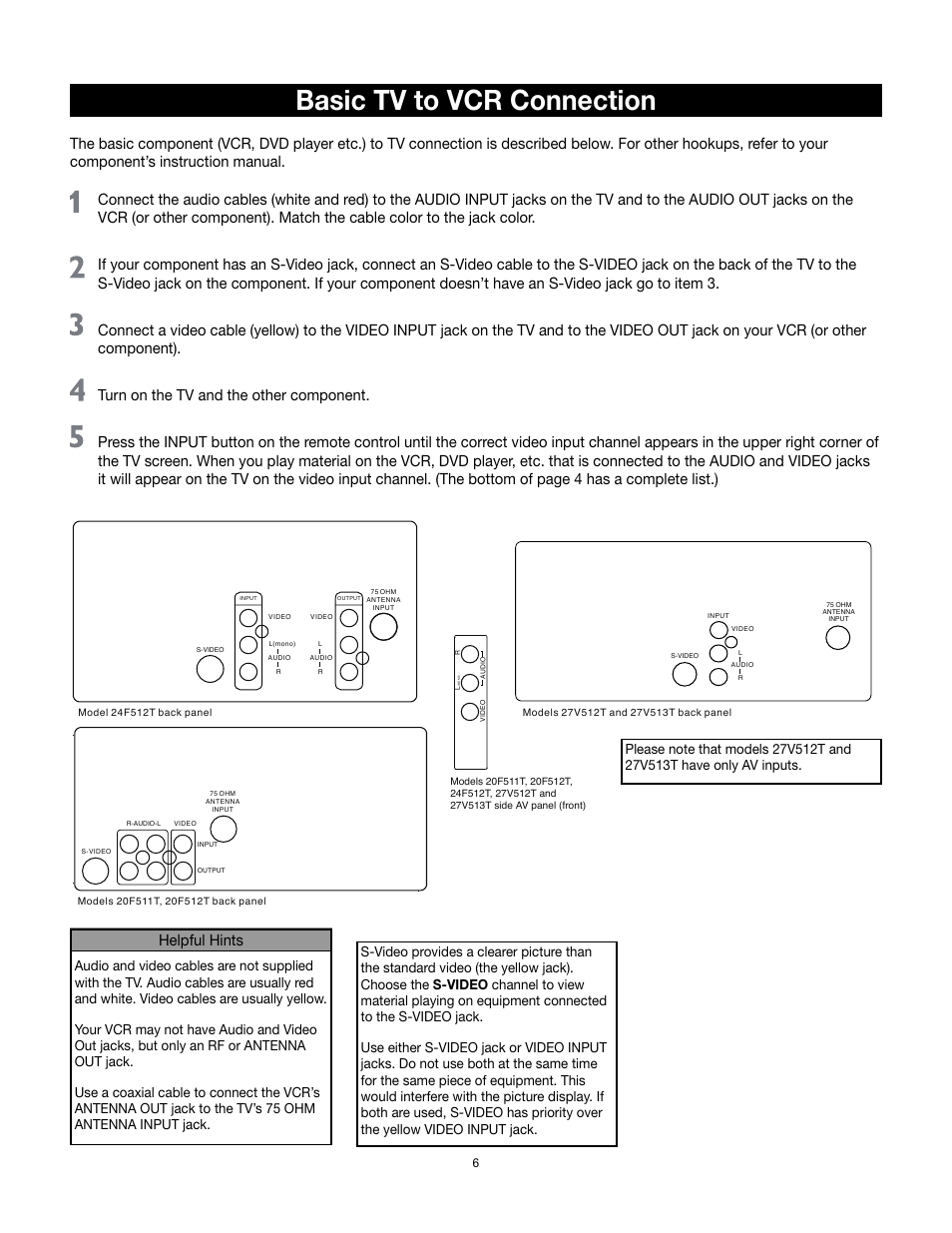 Basic tv to vcr connection, Helpful hints | RCA 14F512T User Manual | Page 7 / 41