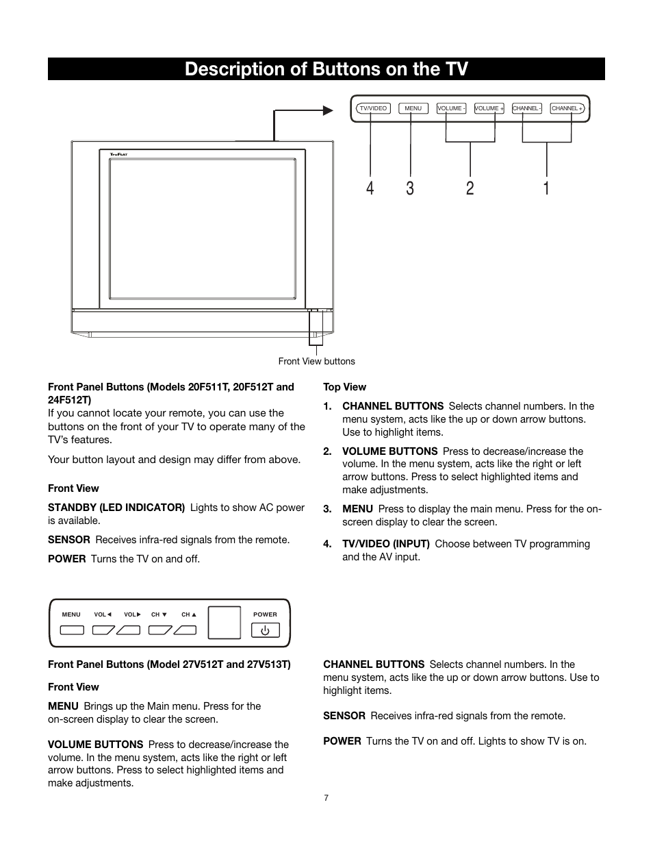 Description of buttons on the tv | RCA 14F512T User Manual | Page 8 / 41