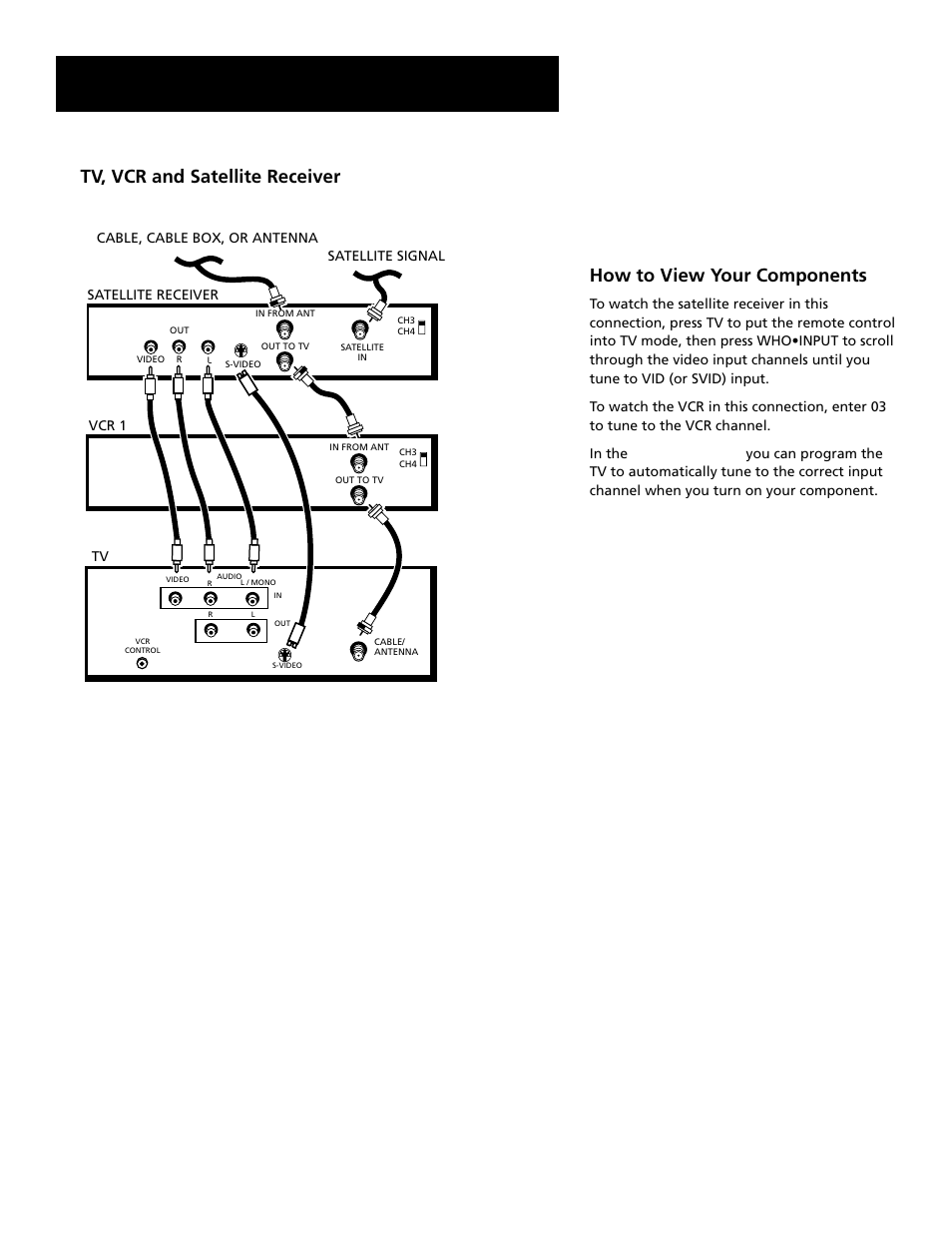 Setup and connections, How to view your components, Tv, vcr and satellite receiver | RCA G27669 User Manual | Page 10 / 64