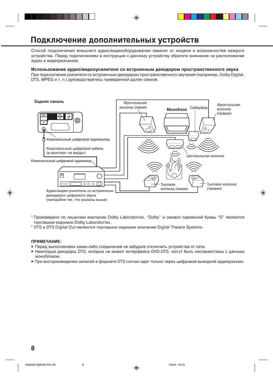 Иу‰но˛˜вмлв ‰уфуомлъво¸м˚ı ытъуитъ | Toshiba VTD15FPR User Manual | Page 10 / 43