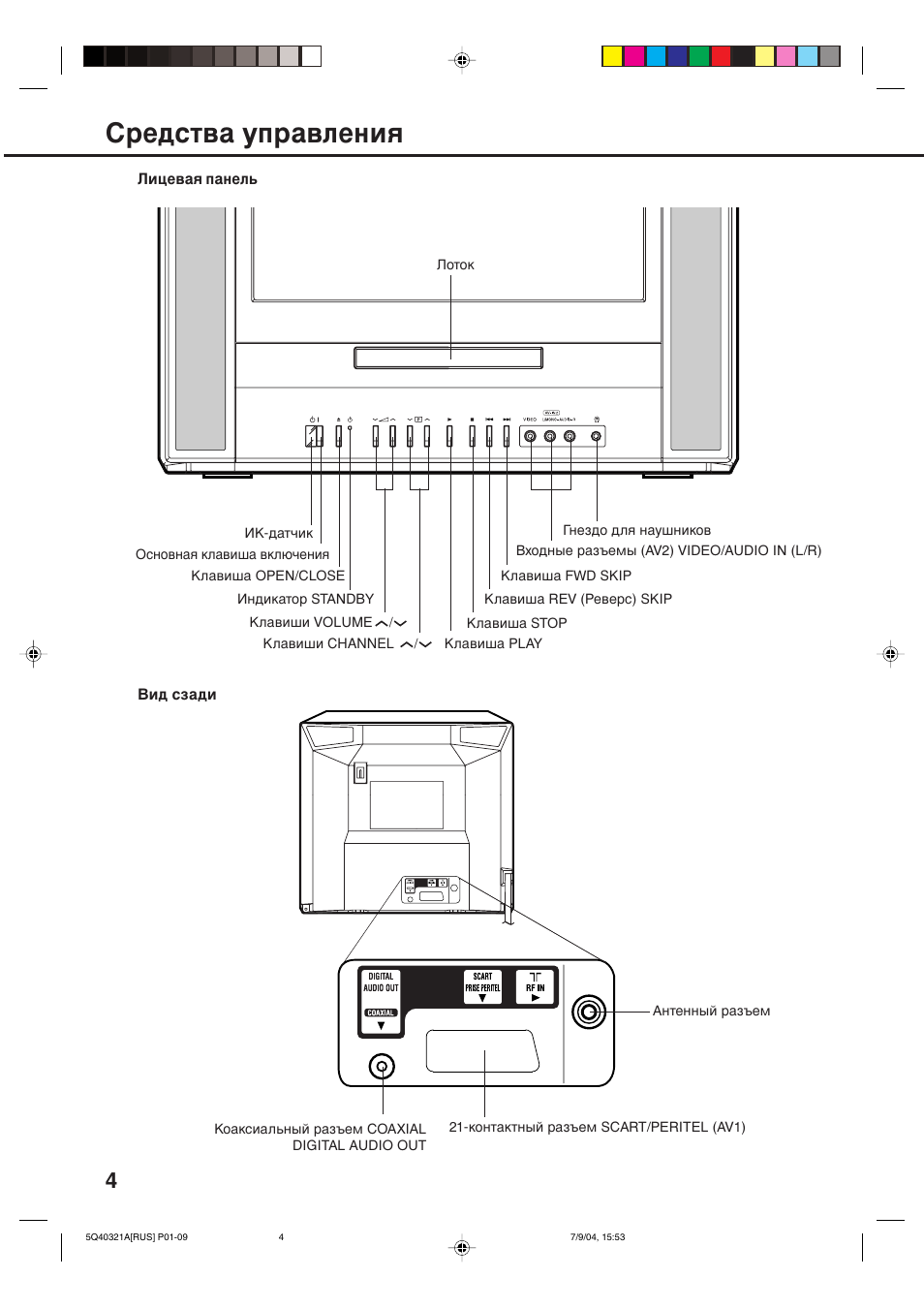 Лв‰тъ‚‡ ыф‡‚îâìëﬂ | Toshiba VTD15FPR User Manual | Page 6 / 43