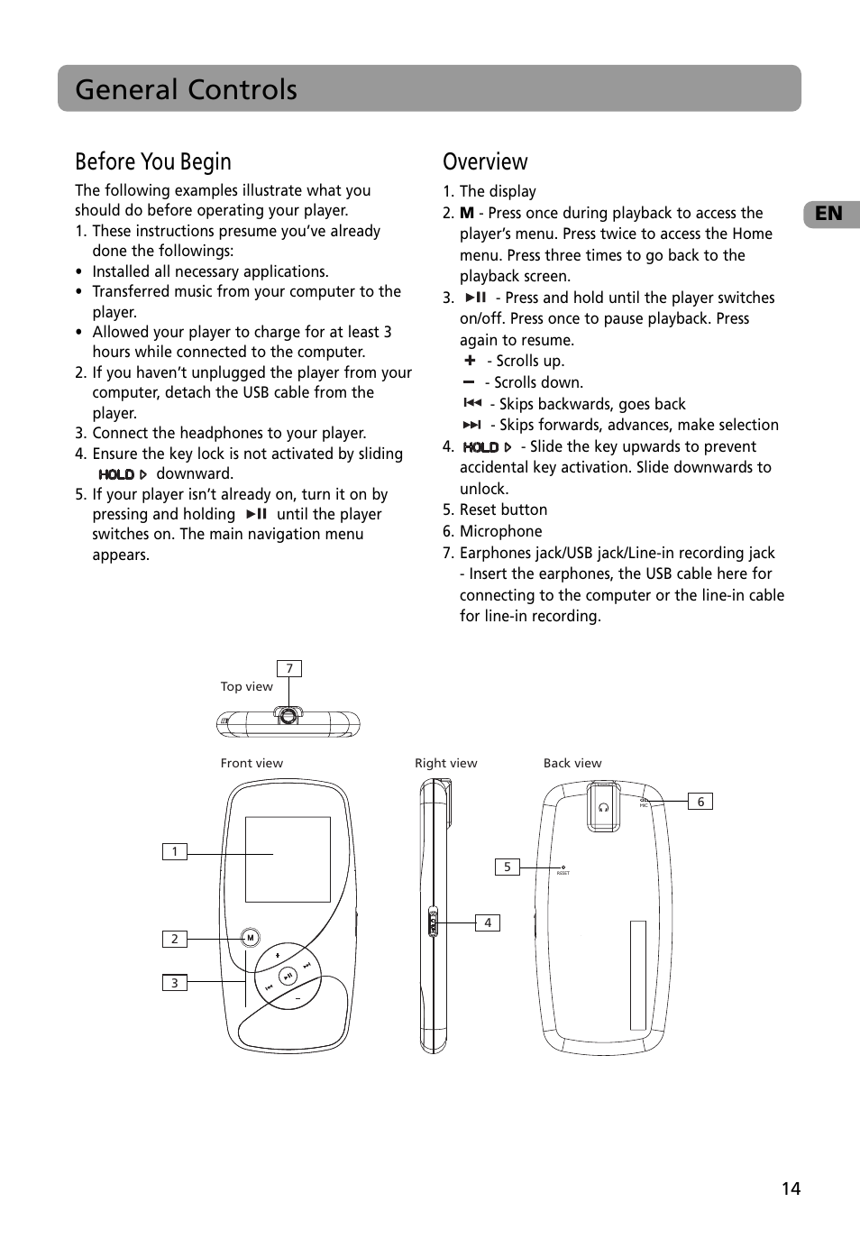 General controls, Before you begin, Overview | RCA M4002BL User Manual | Page 15 / 30