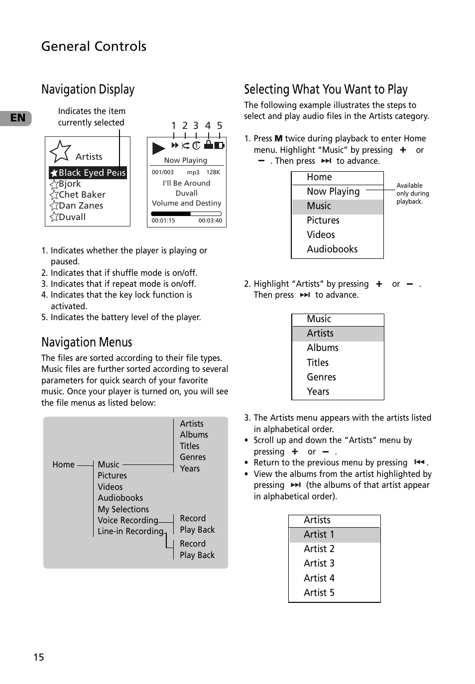 Navigation display, Navigation menus, Selecting what you want to play | General controls | RCA M4002BL User Manual | Page 16 / 30