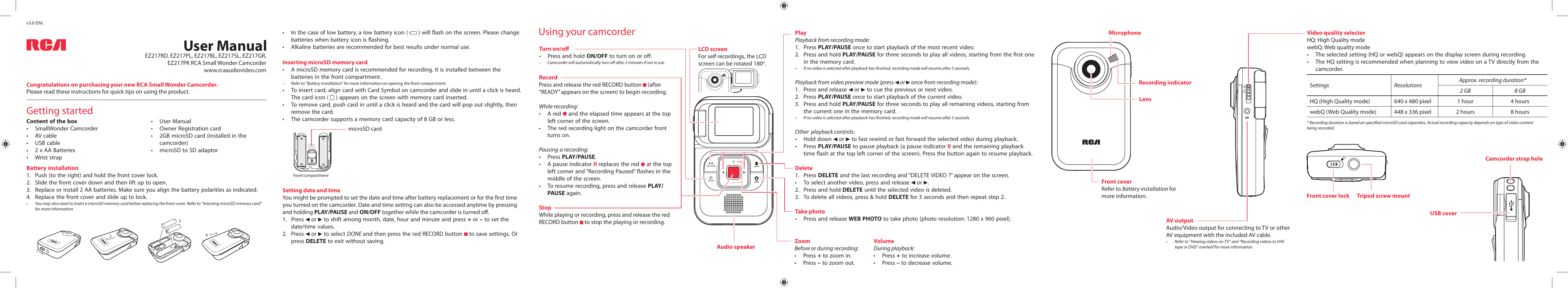 RCA SMALL WONDER EZ217PK User Manual | 2 pages