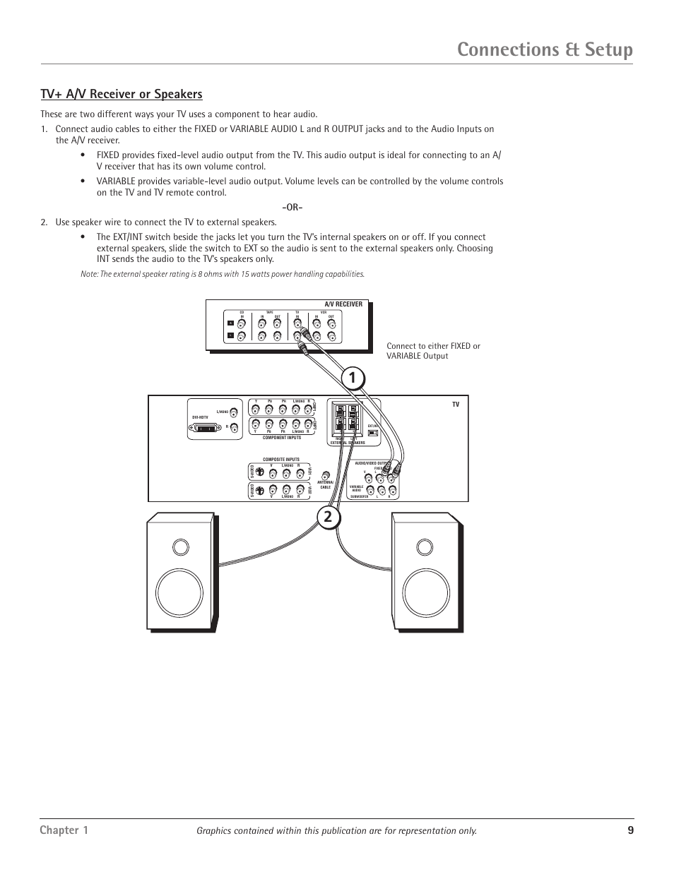 Connections & setup, Tv+ a/v receiver or speakers, Chapter 1 9 | Connect to either fixed or variable output | RCA D34W20 User Manual | Page 11 / 32