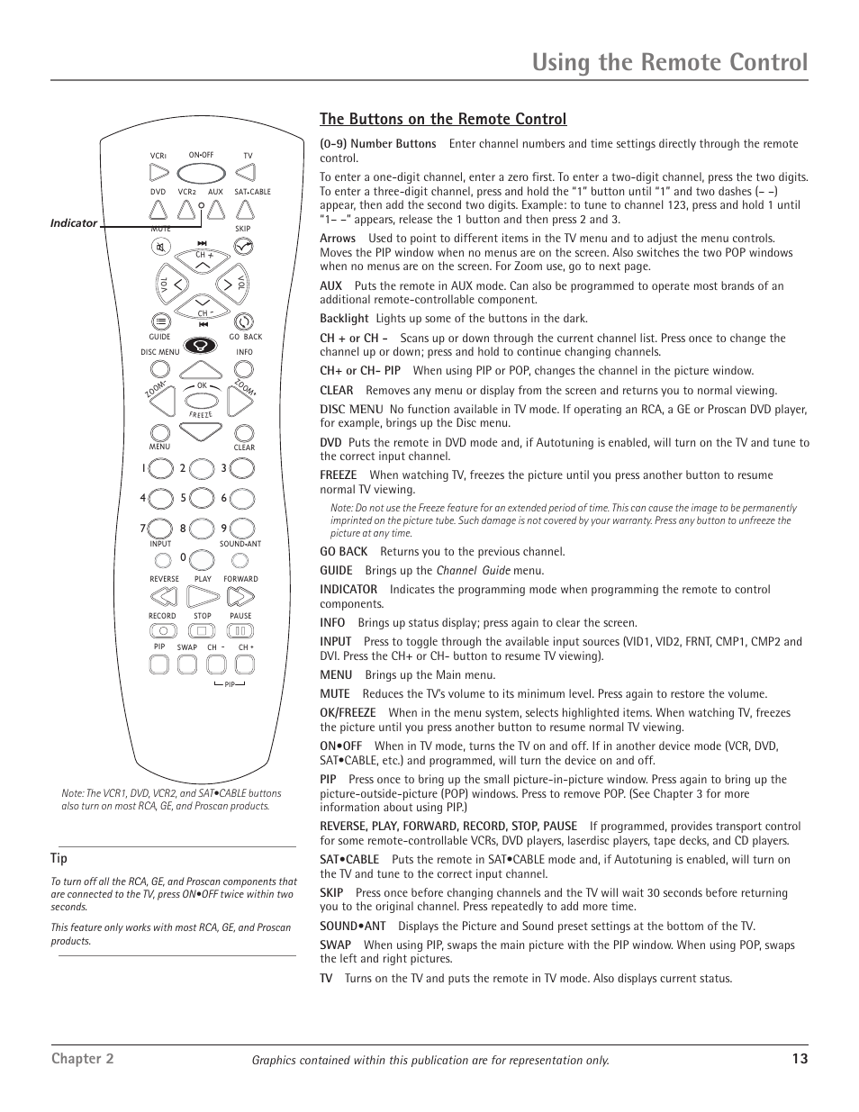 Using the remote control, The buttons on the remote control, Chapter 2 13 | RCA D34W20 User Manual | Page 15 / 32