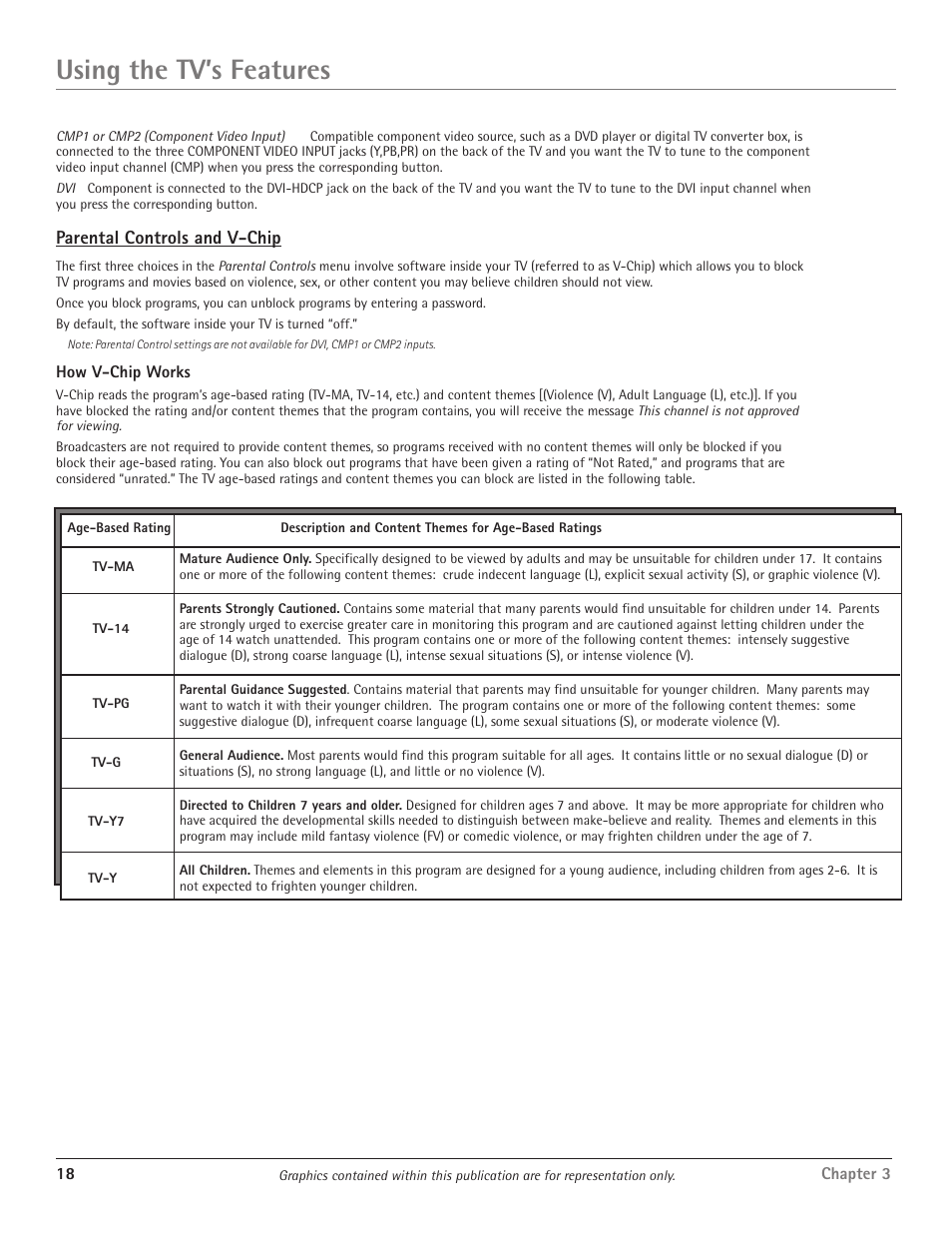 Using the tv’s features | RCA D34W20 User Manual | Page 20 / 32