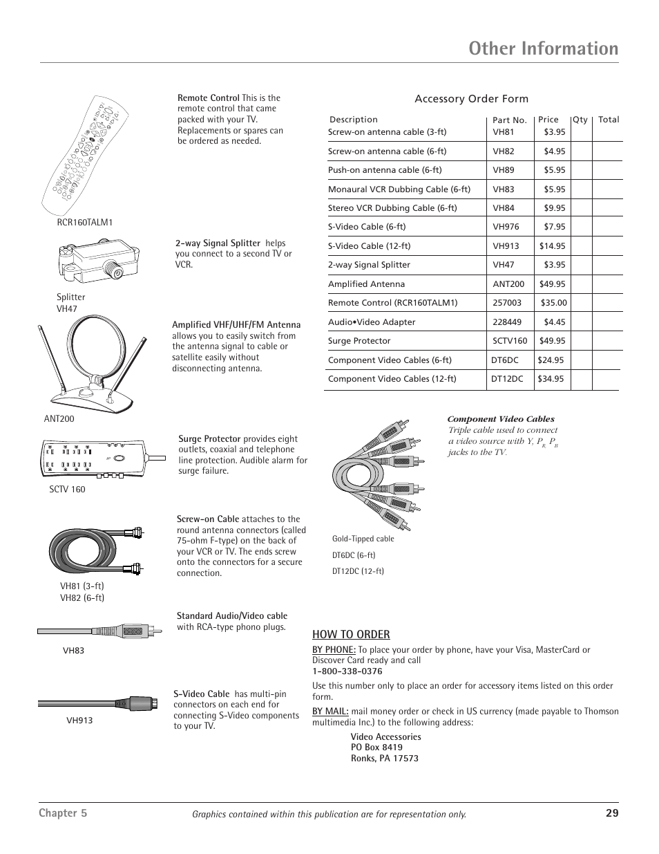 Other information, Chapter 5 29, How to order | Accessory order form, Sctv 160, Jacks to the tv, Total | RCA D34W20 User Manual | Page 31 / 32