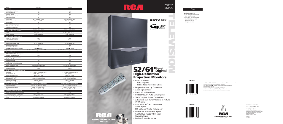 Te levi s io n, Digital high-definition projection monitors, Hdtv monitor | Picture-in-picture (ntsc only) • syncroscan, Hd component video inputs • srs focus, Plus | RCA D52120 User Manual | Page 6 / 6