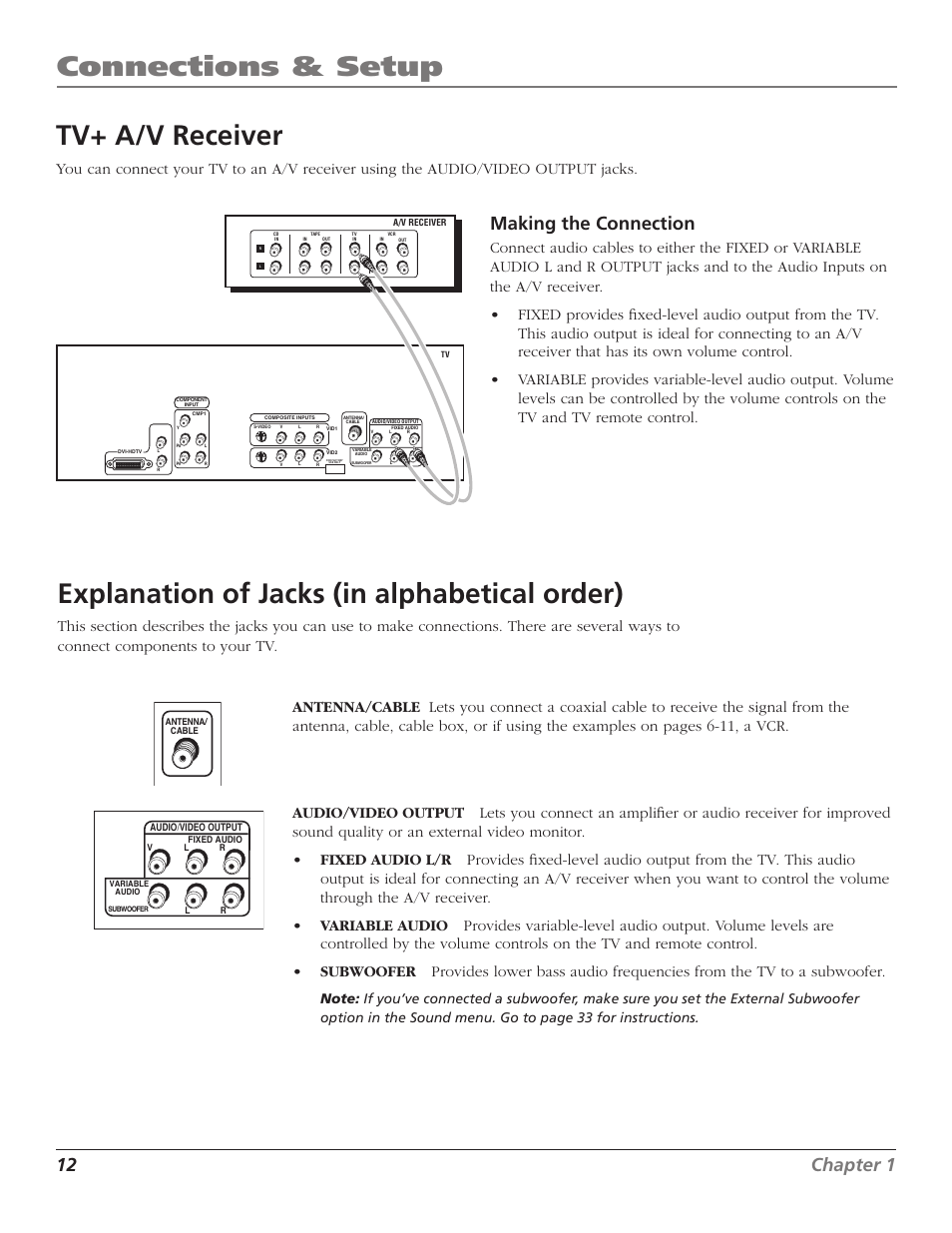 Explanation of jacks (in alphabetical order), Connections & setup, Tv+ a/v receiver | 12 chapter 1, Chapter 1 13, Making the connection | RCA D30W750T User Manual | Page 14 / 48