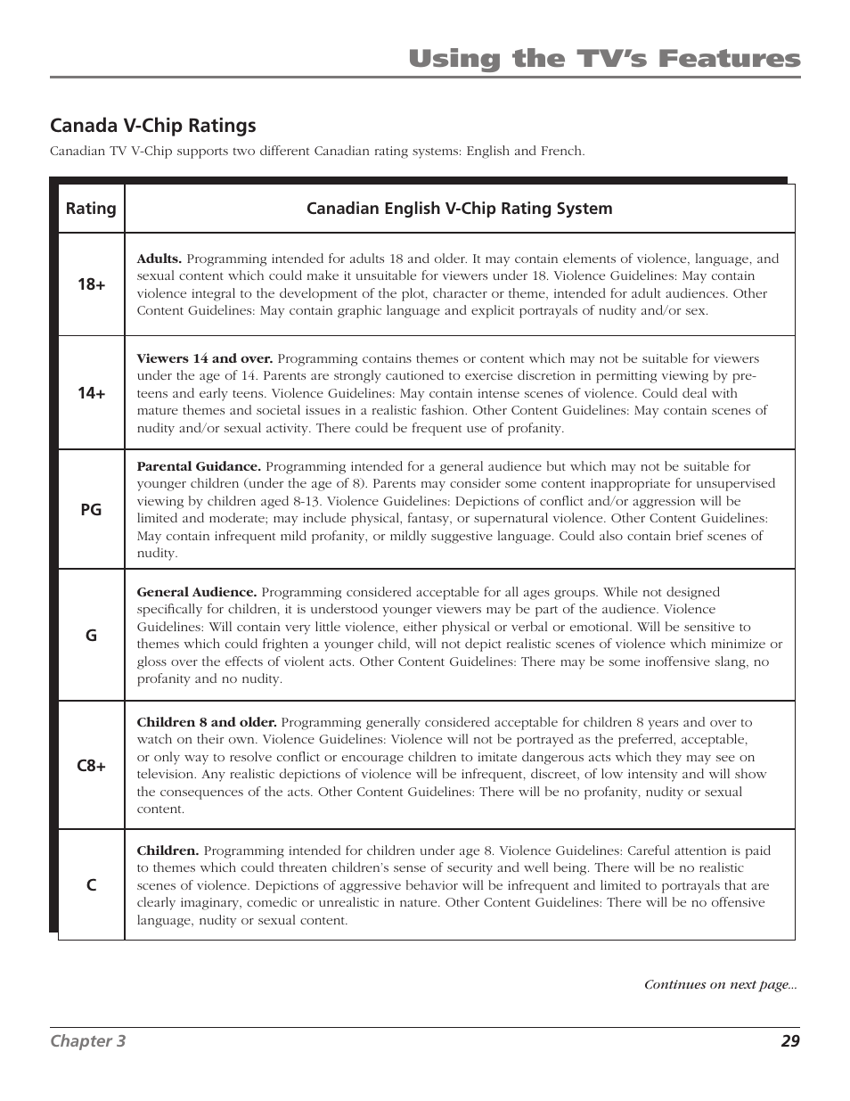 Canada v-chip ratings, Using the tv’s features | RCA D30W750T User Manual | Page 31 / 48