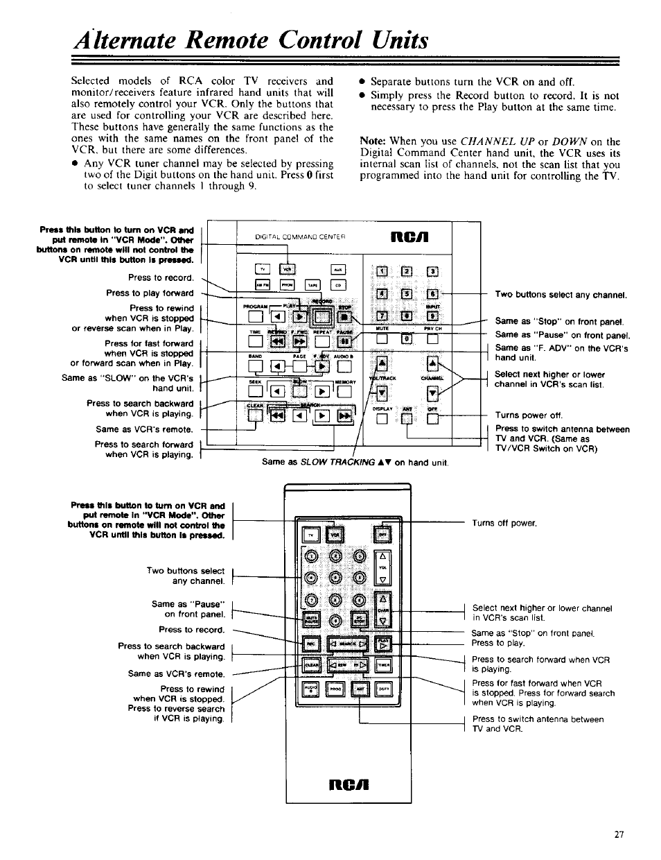 Alternate remote control units, Bsboiiri □ ® n, Rcil | RCA VPT 385 User Manual | Page 29 / 32