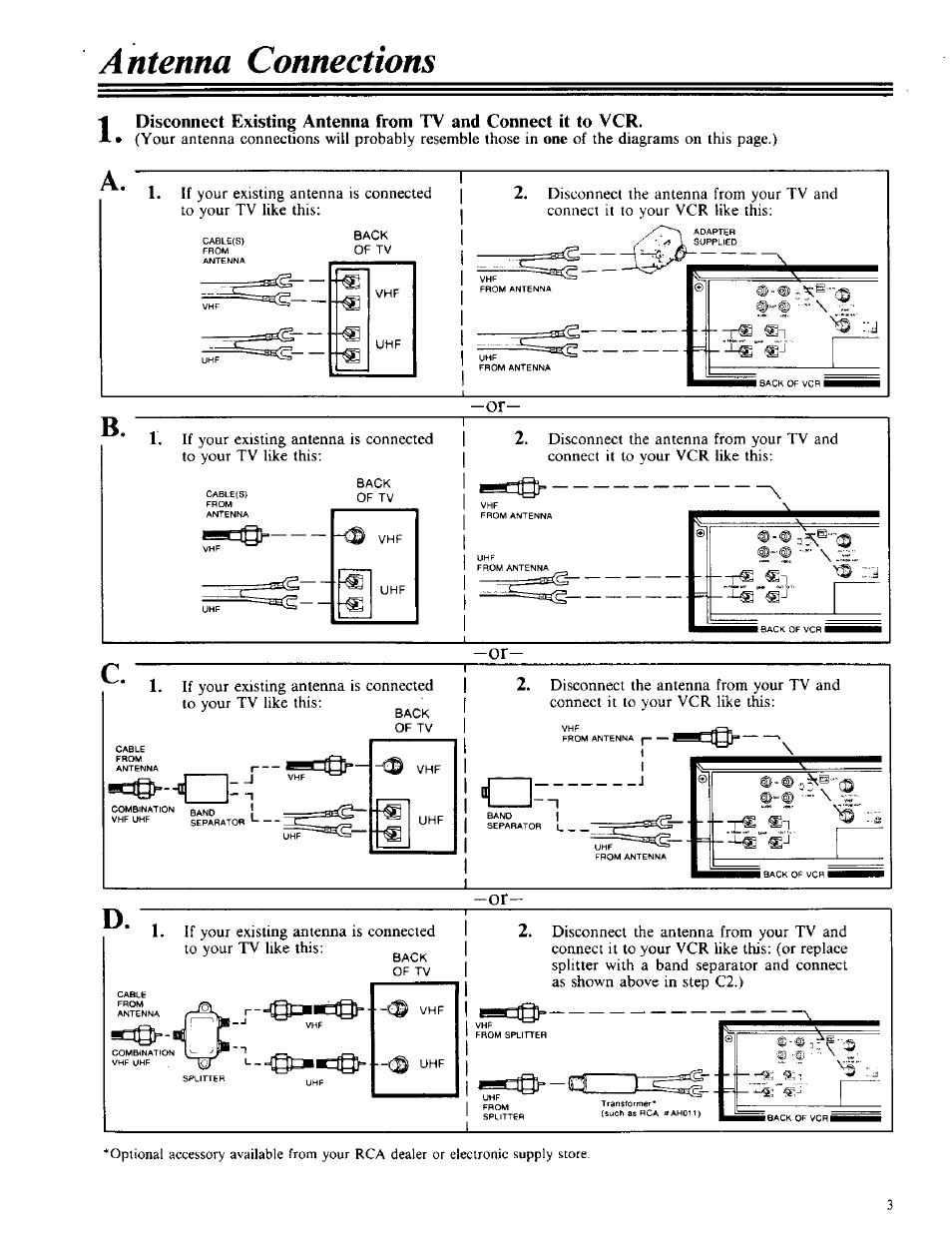 Antenna connections | RCA VPT 385 User Manual | Page 5 / 32