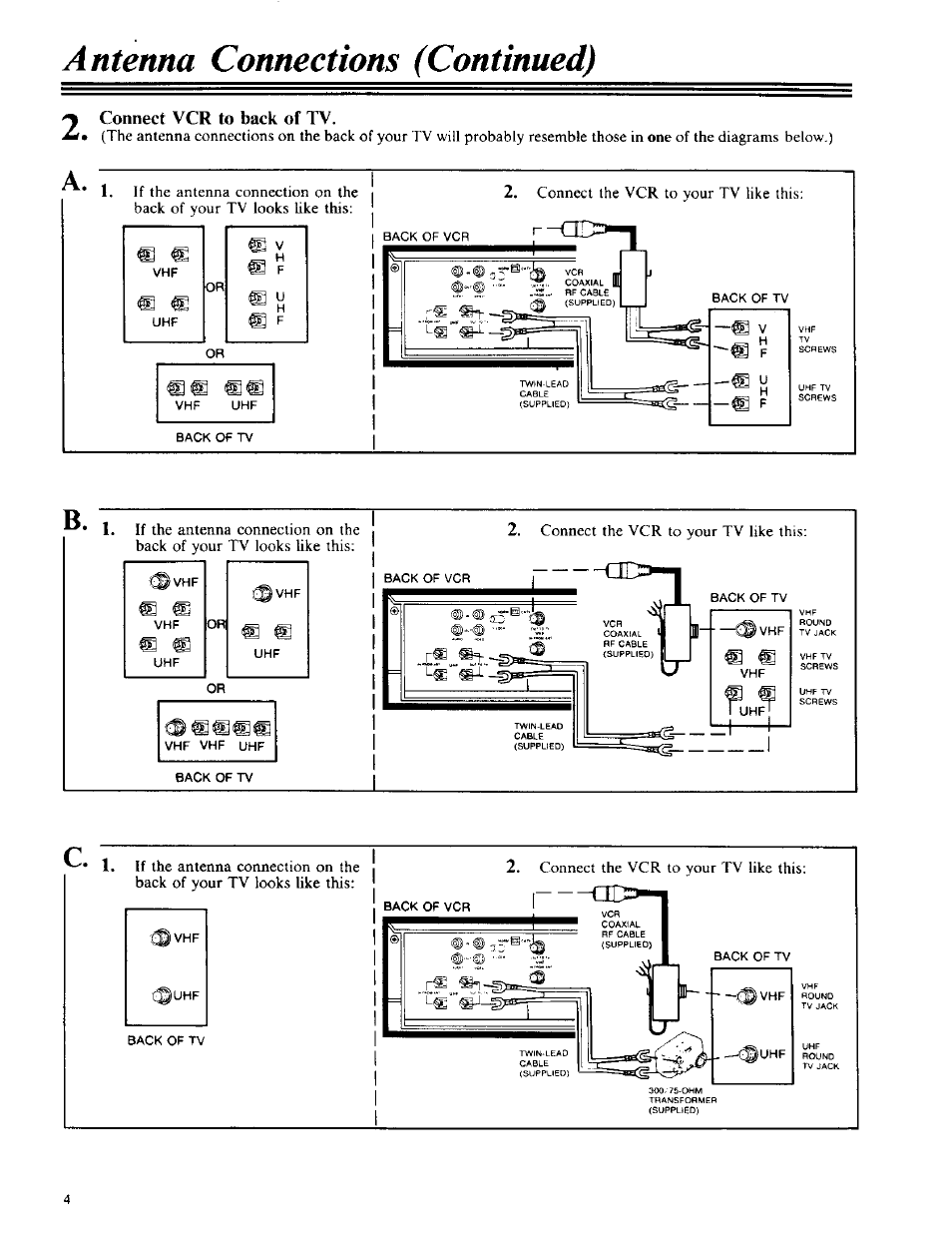 Connect vcr to back of tv, Antenna connections (continued) | RCA VPT 385 User Manual | Page 6 / 32