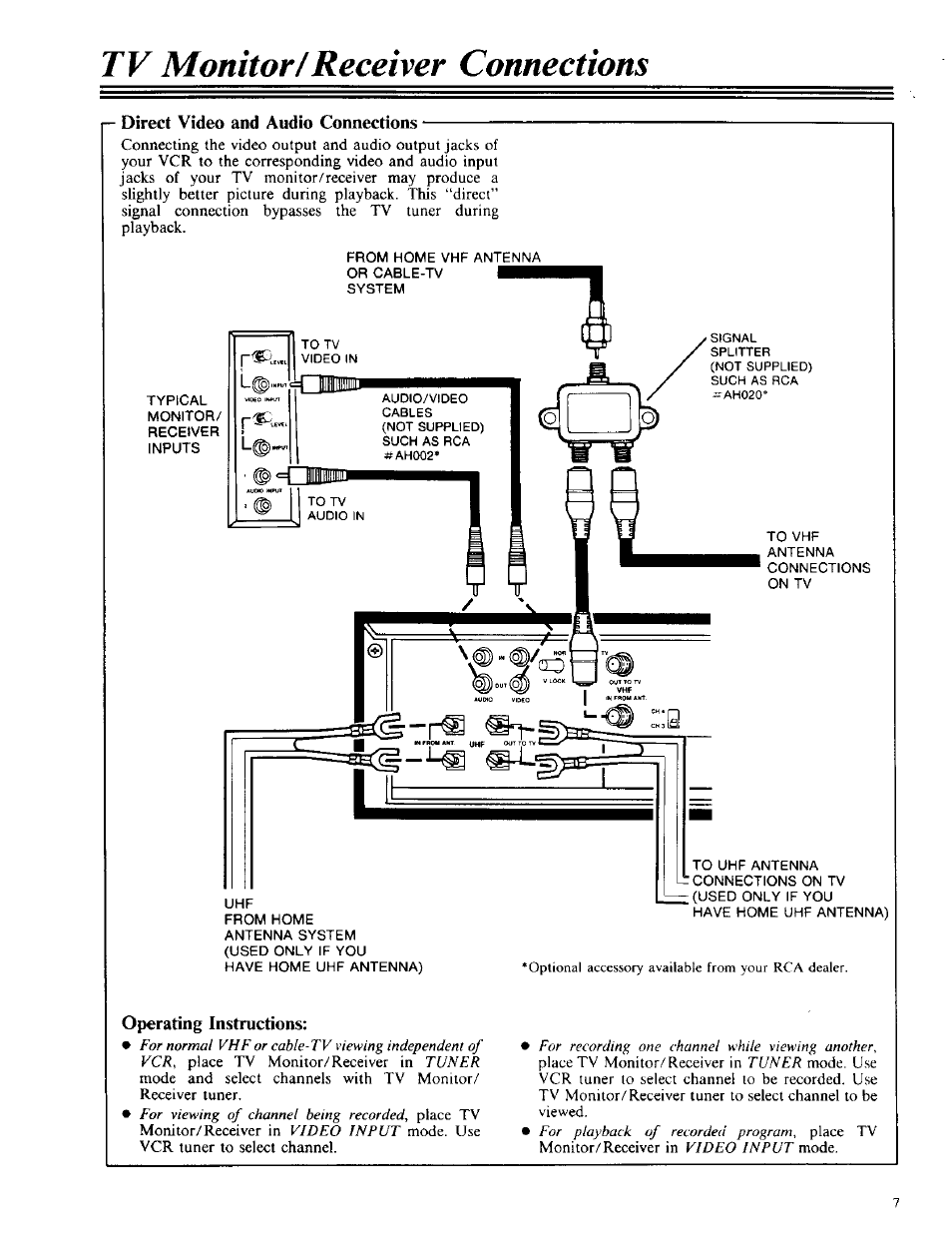 Tv monitor/receiver connections, I— direct video and audio connections, Operating instructions | RCA VPT 385 User Manual | Page 9 / 32