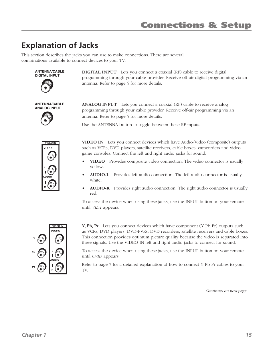 Explanation of jacks, Connections & setup, Chapter 1 15 | RCA 32V524T User Manual | Page 17 / 48