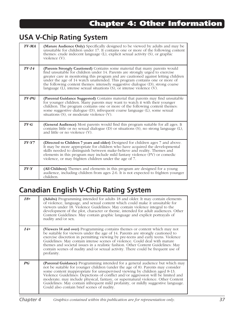 Canadian english v-chip rating system | RCA 32V524T User Manual | Page 39 / 48