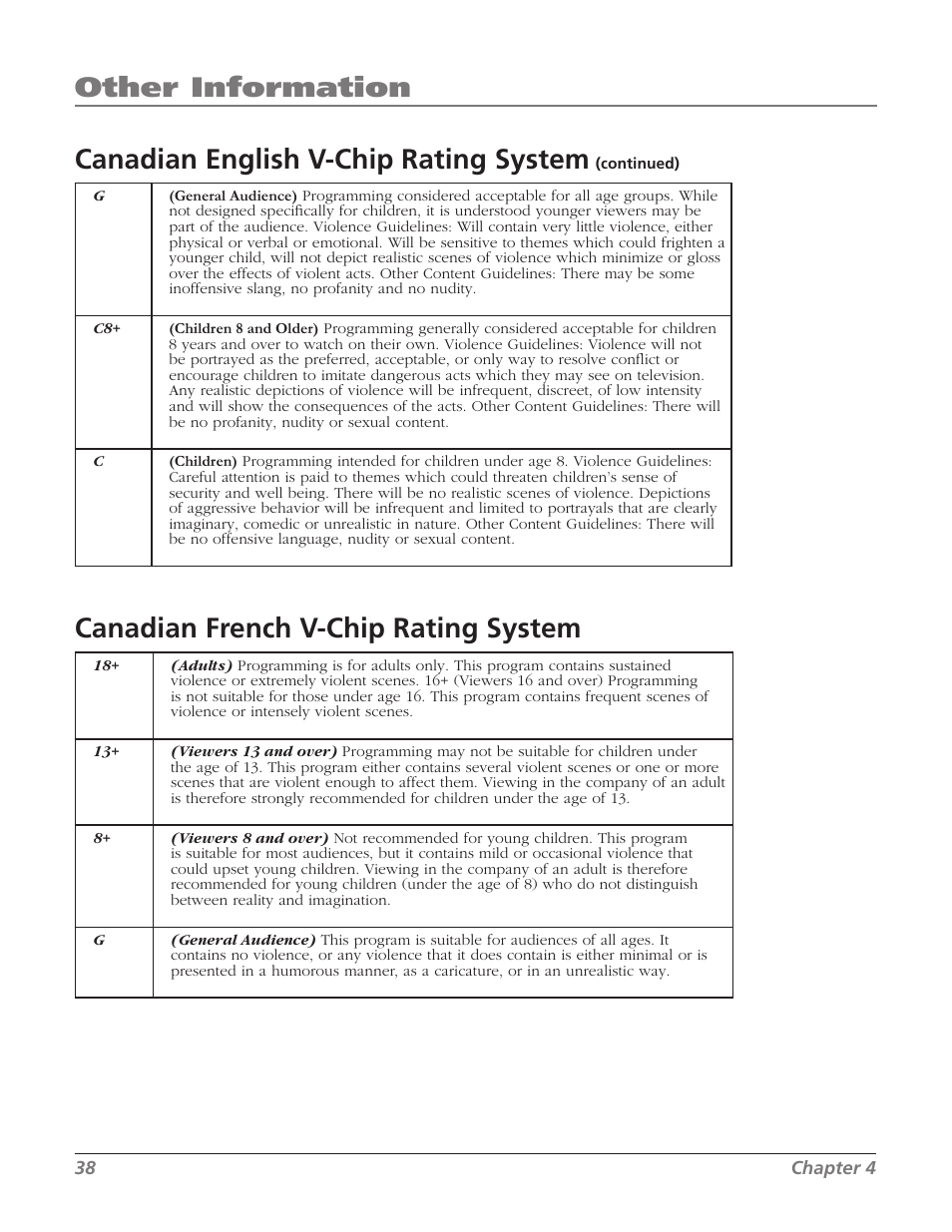 Canadian english v-chip rating system, Canadian french v-chip rating system, Other information | RCA 32V524T User Manual | Page 40 / 48