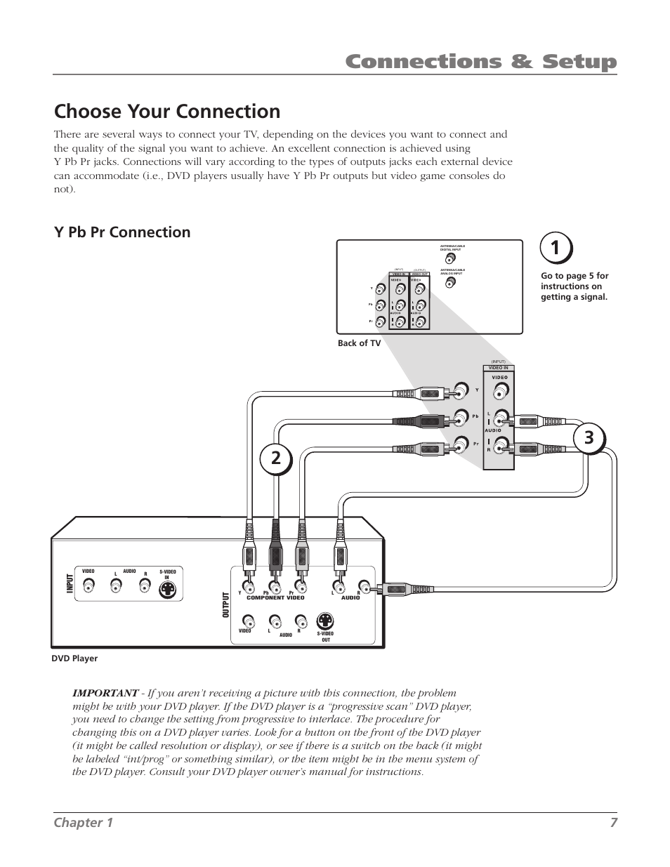 Choose your connection, Connections & setup, Y pb pr connection | Chapter 1 7 | RCA 32V524T User Manual | Page 9 / 48