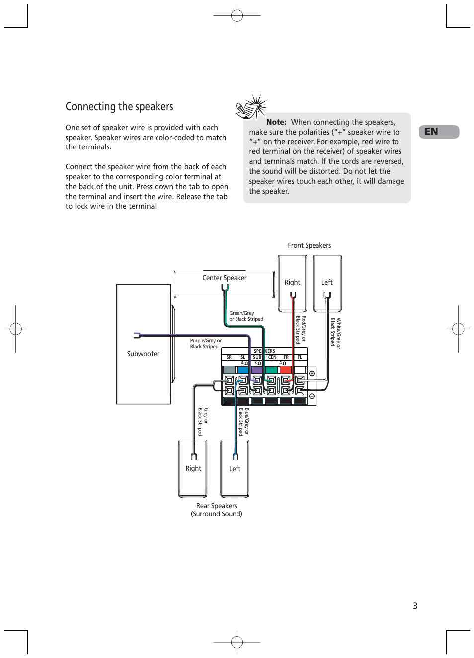 Connecting the speakers | RCA RTD217 User Manual | Page 7 / 33