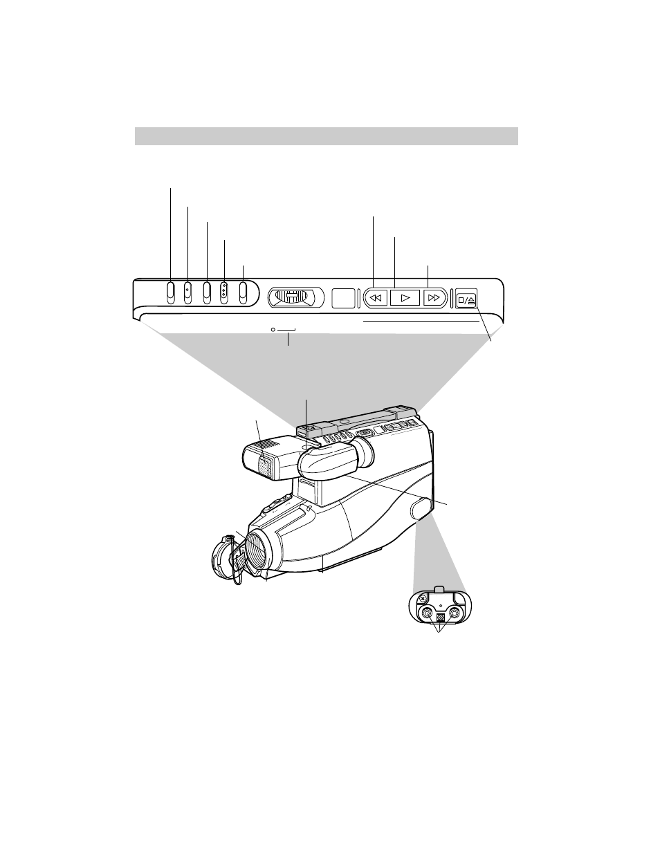 Review the camcorder’s operating controls, First-time operation | RCA CC417 User Manual | Page 10 / 64