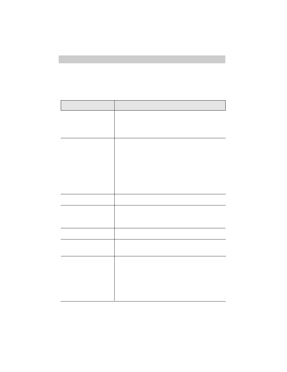 Trouble checks | RCA CC417 User Manual | Page 56 / 64