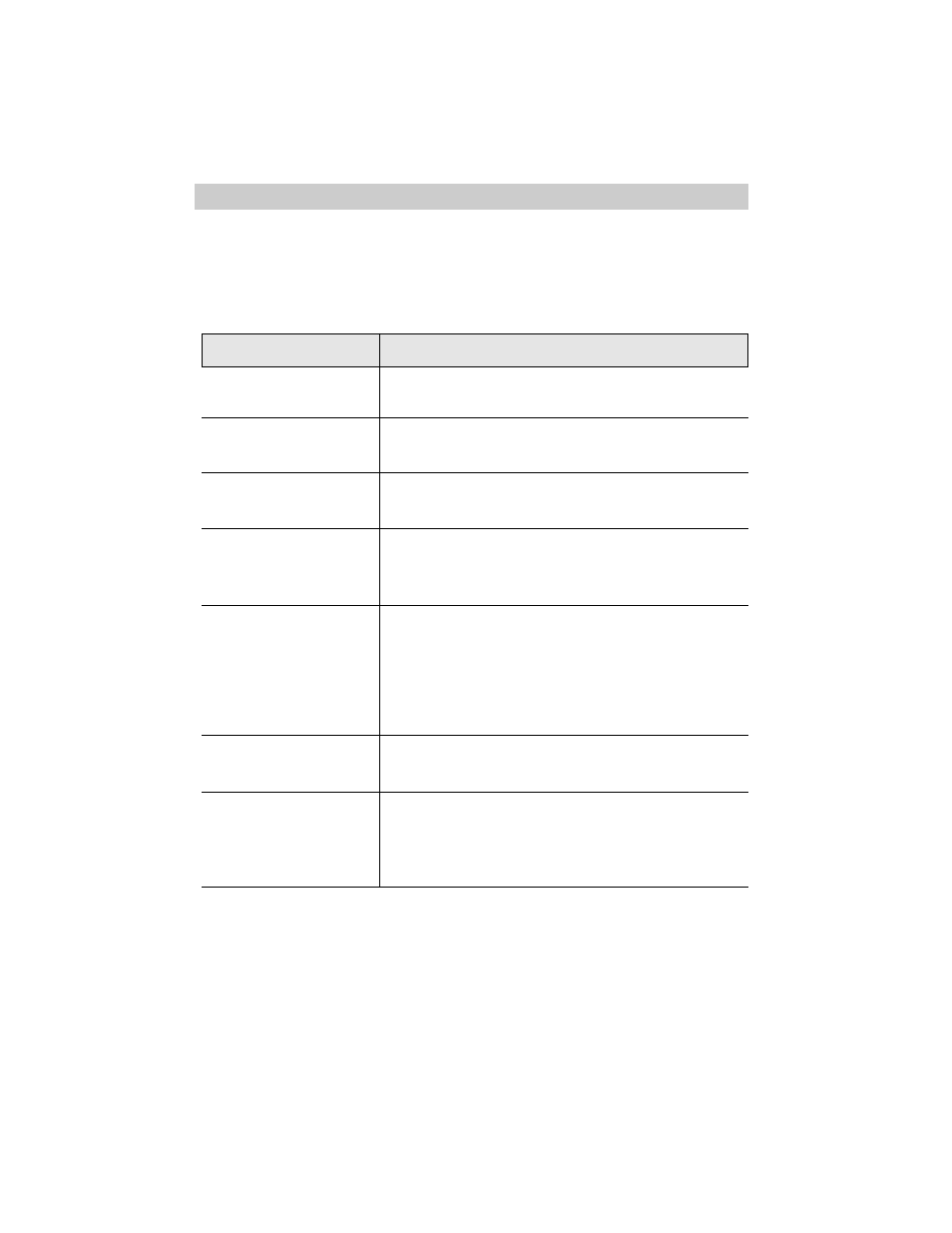 Trouble checks | RCA CC417 User Manual | Page 57 / 64