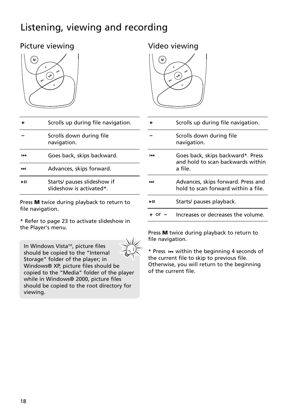 Picture viewing, Video viewing, Listening, viewing and recording | RCA M4008 User Manual | Page 18 / 28