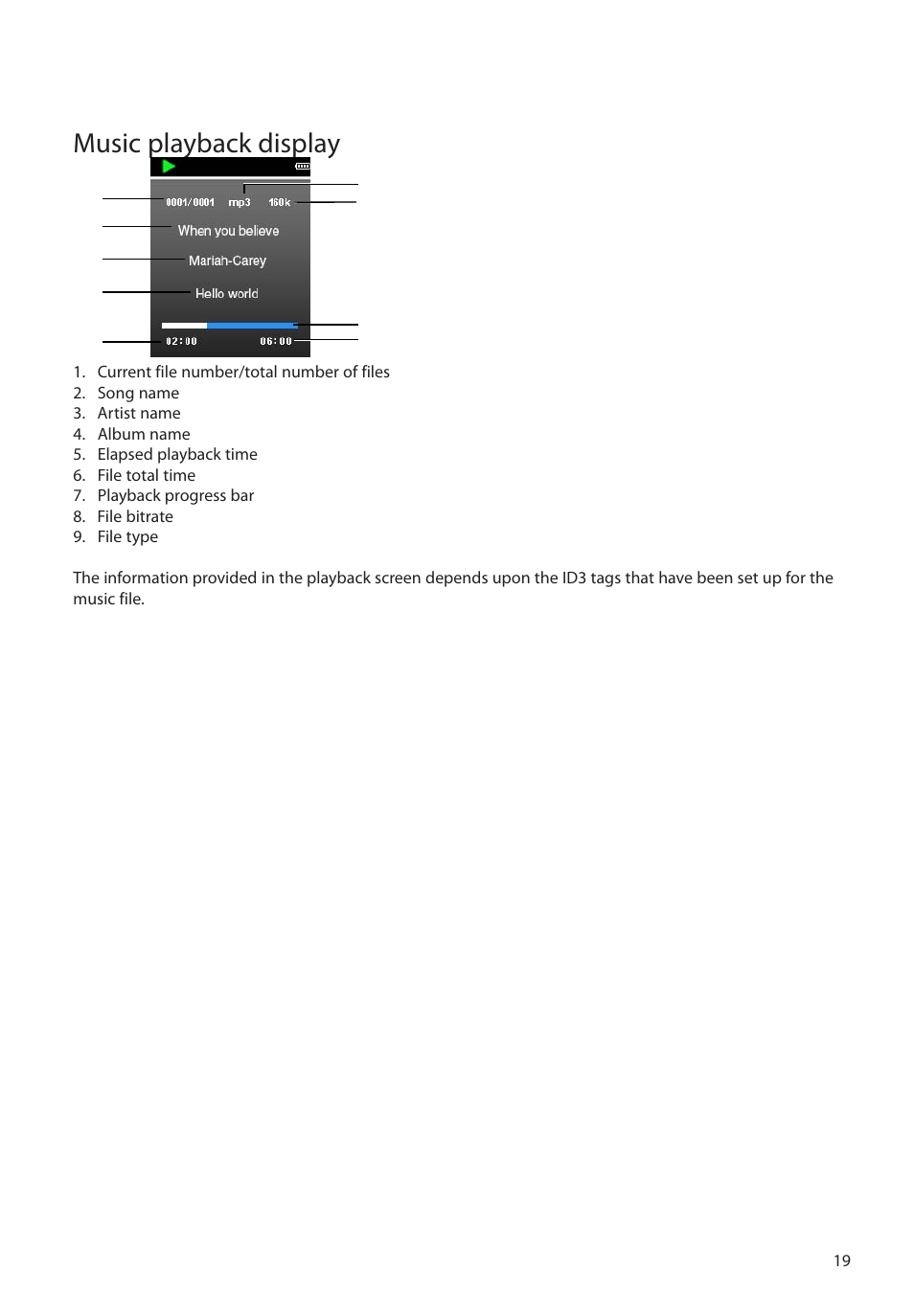Music playback display | RCA M48 User Manual | Page 20 / 39