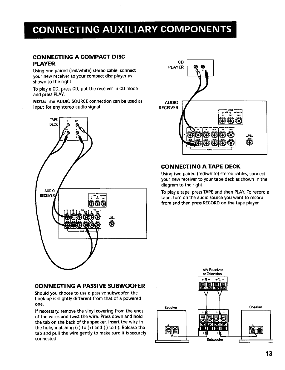 Connecting a compact disc player, Connecting a passive subwoofer, Connecting a tape deck | Connecting auxiliary components | RCA RV-9978 User Manual | Page 13 / 28